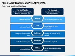 Pre Qualification Vs Pre Approval Powerpoint And Google Slides Template 