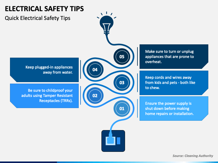electrical safety powerpoint presentations free
