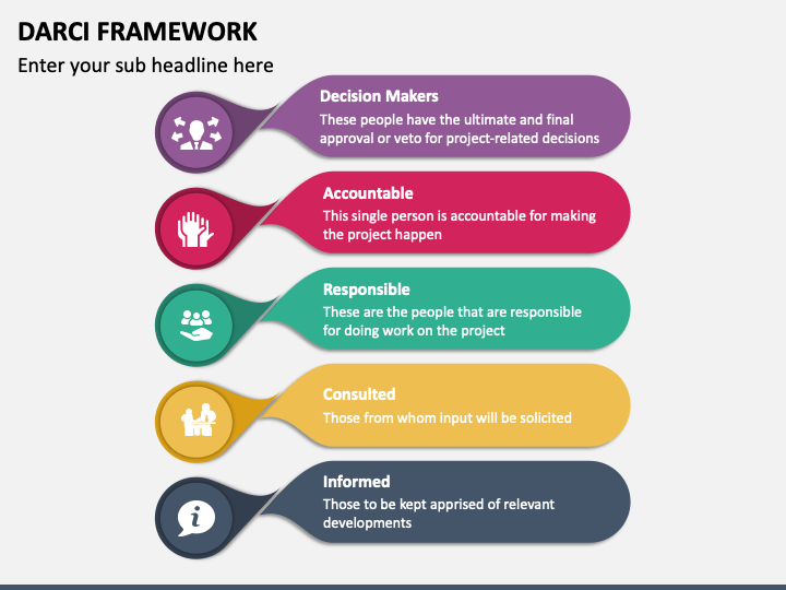 DARCI Framework PPT Slide 1