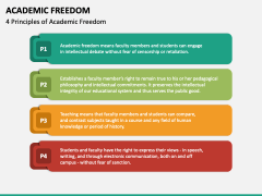 Academic Freedom PowerPoint And Google Slides Template - PPT Slides