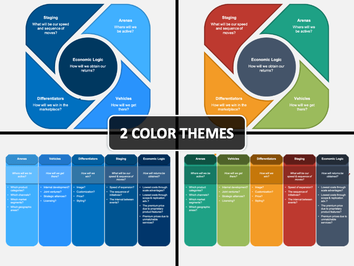 5-elements-of-strategy-powerpoint-template-ppt-slides