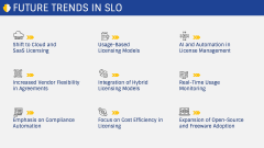 Software License Optimization (SLO) PPT Slide 6