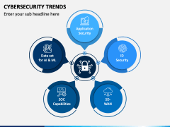 Cybersecurity Trends PowerPoint Template - PPT Slides