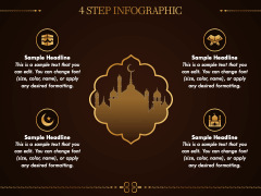 Muharram PPT Slide 4