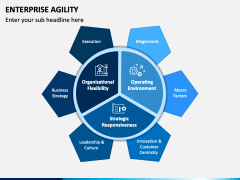 Enterprise Agility PowerPoint and Google Slides Template - PPT Slides