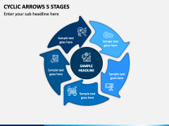 Cyclic Arrows 5 Stages PPT Slide 1