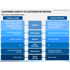 Page 3 - Customer Journey Templates for PowerPoint and Google Slides ...