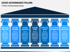 Good Governance Pillars PowerPoint and Google Slides Template - PPT Slides