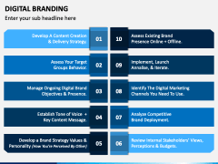 Digital Branding PPT Slide 5