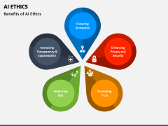 AI Ethics PPT Slide 4