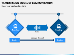 Transmission Model of Communication PPT Slide 5