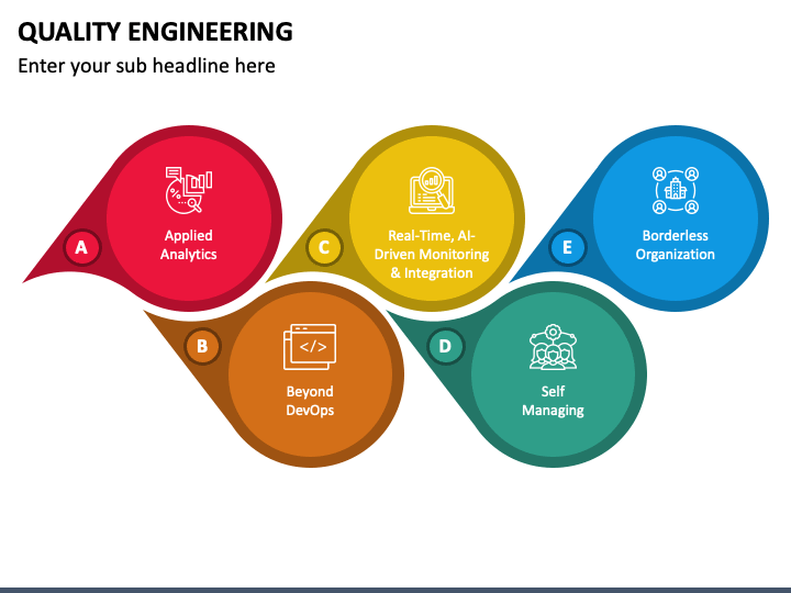 Quality Engineering PowerPoint Template - PPT Slides