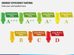 Energy Efficiency Rating PowerPoint And Google Slides Template - PPT Slides