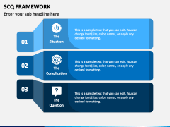 SCQ Framework PowerPoint and Google Slides Template - PPT Slides