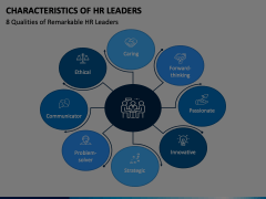 Characteristics of HR Leaders Animated Presentation - SketchBubble