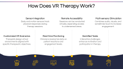 Virtual Reality Therapy PPT Slide 4