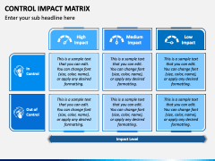 Control Impact Matrix PowerPoint Template and Google Slides Theme