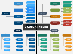 Value Driver Tree PowerPoint Template - PPT Slides