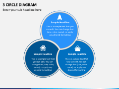 3 Circle Diagram Slide 2