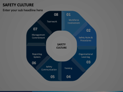 Safety Culture PowerPoint and Google Slides Template - PPT Slides