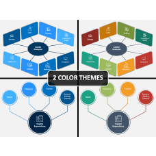 CAPEX and OPEX PowerPoint Template | SketchBubble