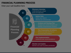 Financial Planning Process Animated Presentation - SketchBubble