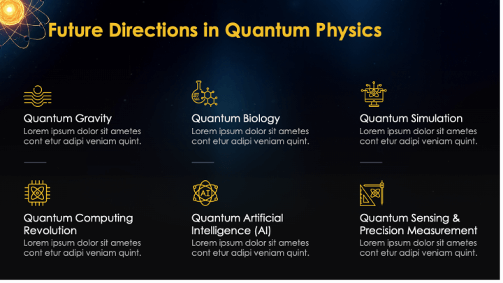 Free - Quantum Physics PowerPoint and Google Slides Template - PPT Slides