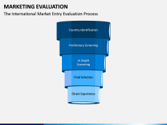 Marketing Evaluation PPT Slide 6