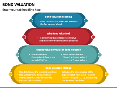 Bond Valuation PPT Slide 3