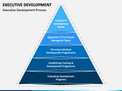 Executive Development PowerPoint and Google Slides Template - PPT Slides