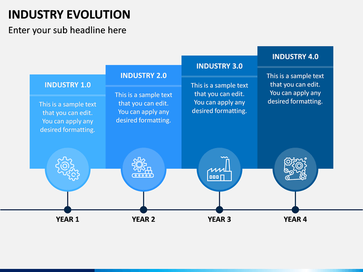 Industry Evolution PowerPoint Template | SketchBubble