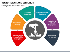 Recruitment And Selection PowerPoint And Google Slides Template - PPT ...