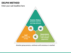 Delphi Method PowerPoint and Google Slides Template - PPT Slides