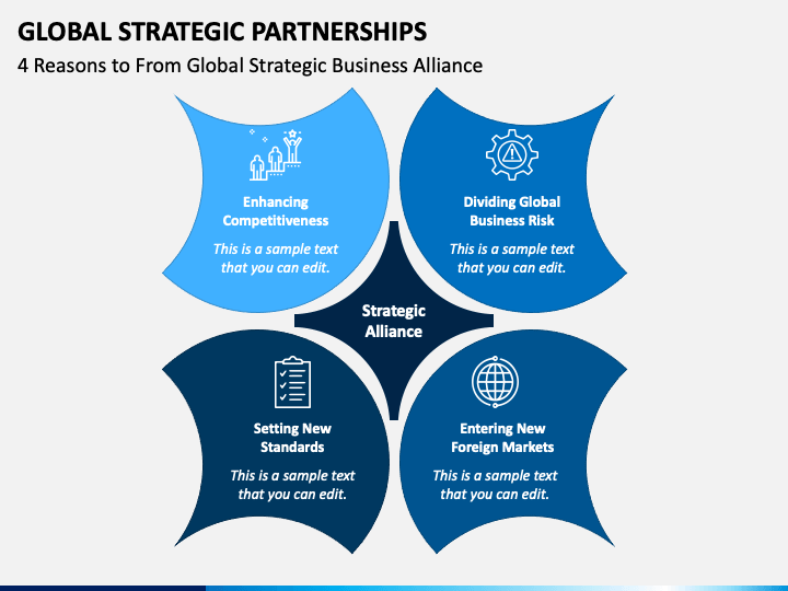 Global Strategic Partnerships PowerPoint and Google Slides Template 