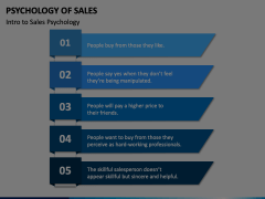 Psychology of Sales Animated Presentation - SketchBubble