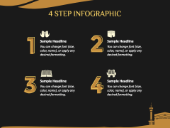 Islamic Theme PPT Slide 7