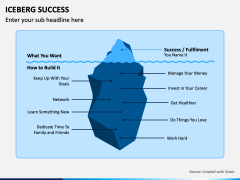 Iceberg Success PowerPoint and Google Slides Template - PPT Slides