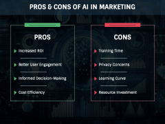 Artificial Intelligence (AI) In Marketing PPT Slide 8