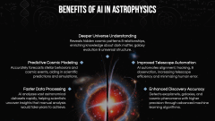 AI in Astrophysics PPT Slide 11
