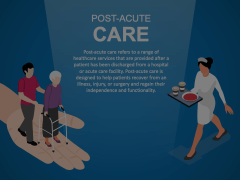 Post-Acute Care PowerPoint Template And Google Slides Theme