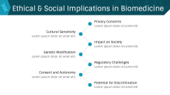 Biomedicine PPT Slide 7