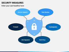 Security Measures PowerPoint and Google Slides Template - PPT Slides