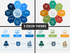 Data Protection Methods PowerPoint and Google Slides Template - PPT Slides
