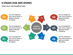 6 Stages Hub and Spokes PPT Slide 2