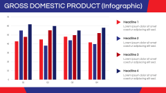 Economy of Taiwan PPT Slide 7