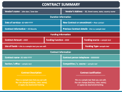 Contract Summary PowerPoint and Google Slides Template - PPT Slides