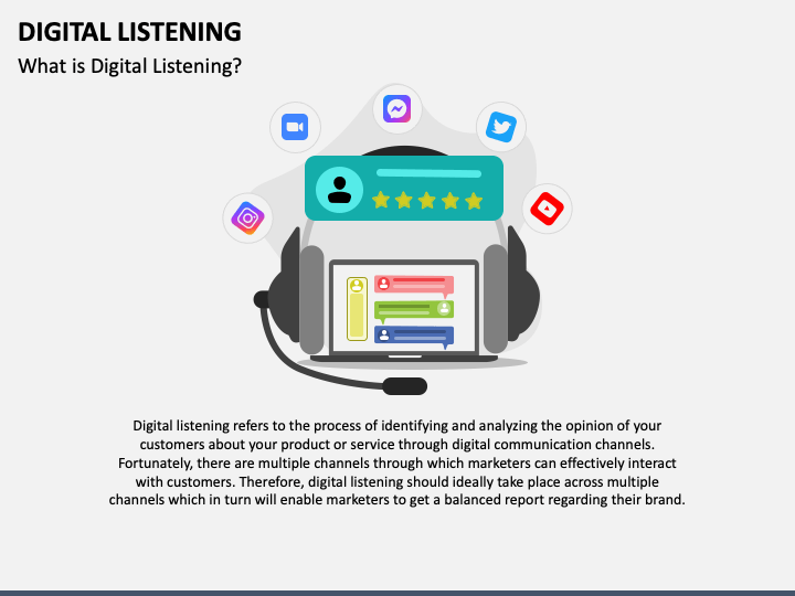 Digital Listening PPT Slide 1
