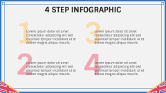 United Nations (UN) English Language Day PPT Slide 7
