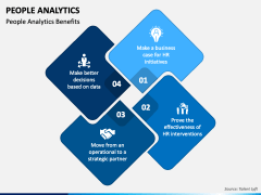 People Analytics PPT Slide 6