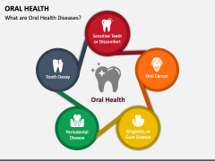 oral health education presentation